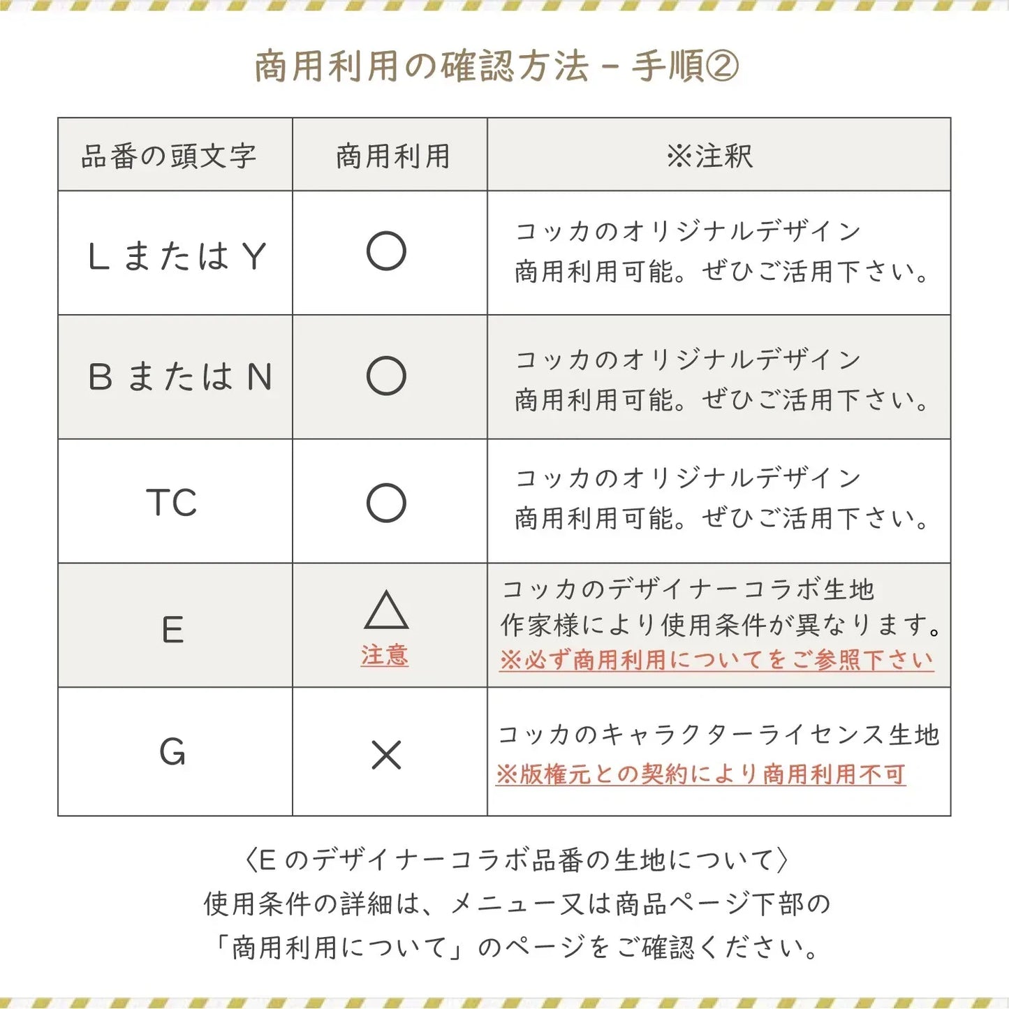 Paper message/ペーパーメッセージ ~レモンとなまけもの~ 綿麻キャンバス