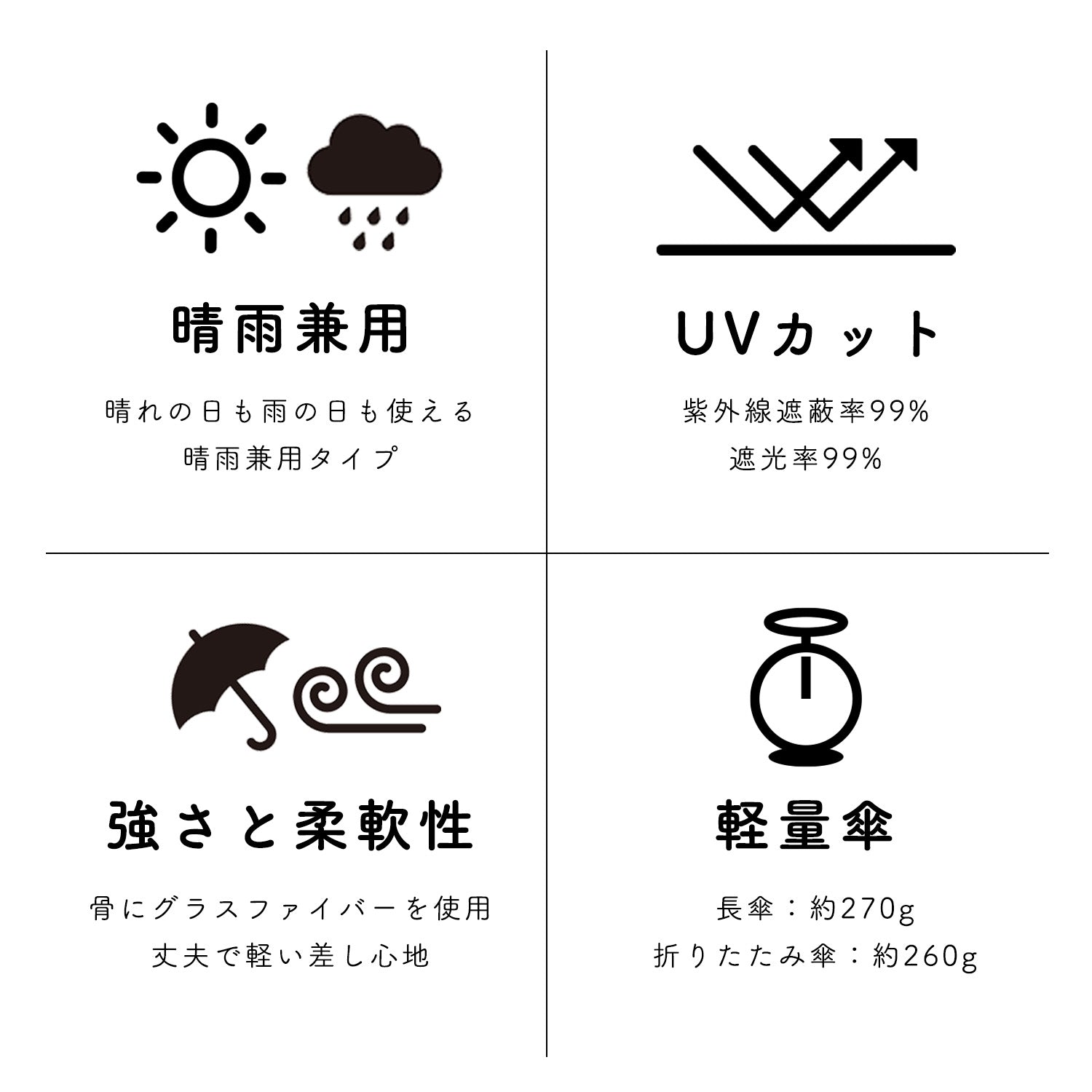 【晴雨兼用】coccaの日傘雨傘 shimauma シマウマ(ショート)