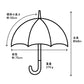 【晴雨兼用】coccaの日傘雨傘 shimauma シマウマ(ショート)