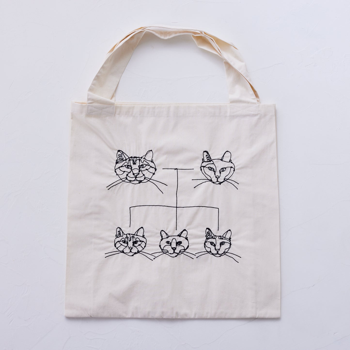 【＋HAyU fabric】-Twin Tote bags- トートバッグ ～ニャンコ家系図～