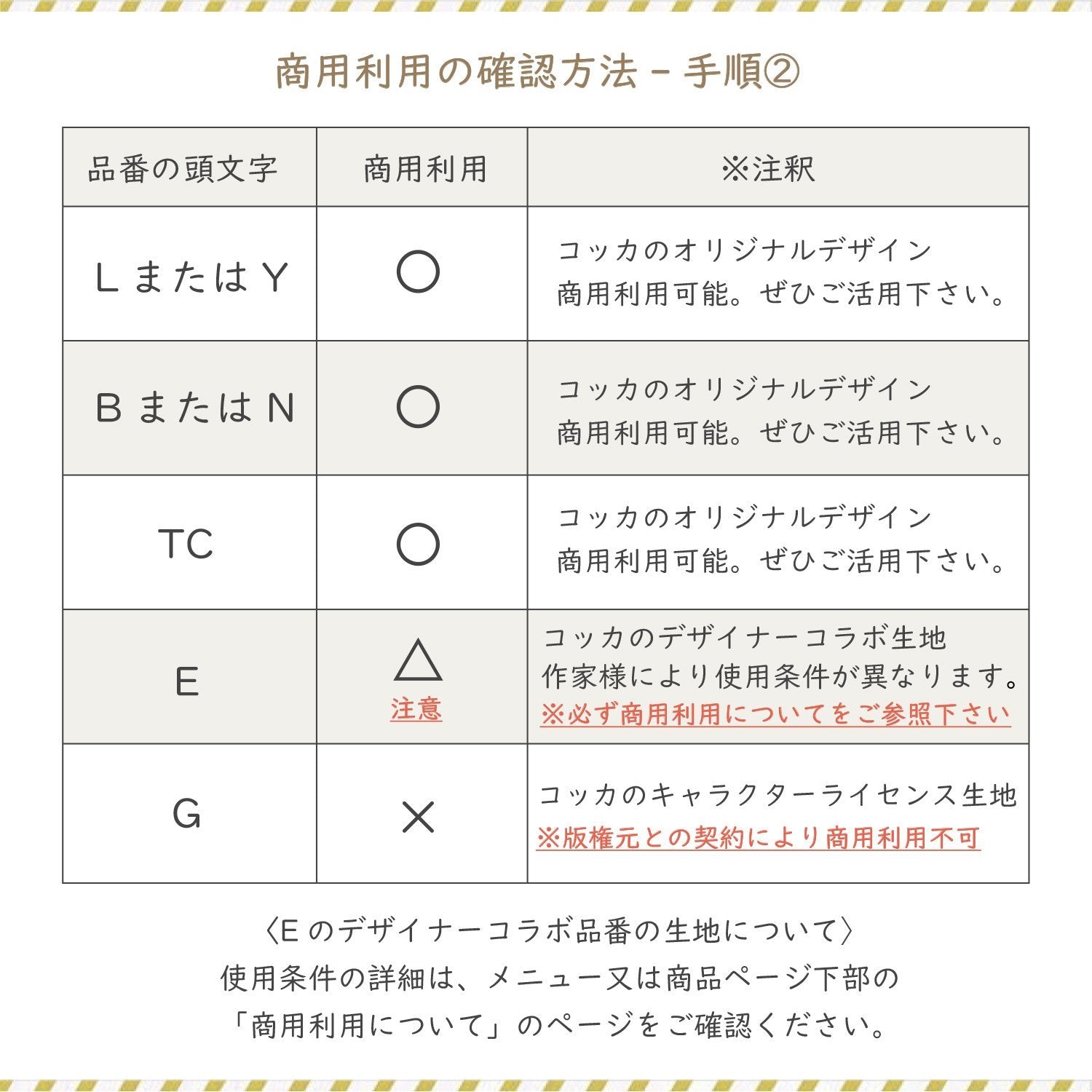 (無料サンプル)MOOMIN ムーミン ～ぐらぐら～ 綿100%サテン - cocca