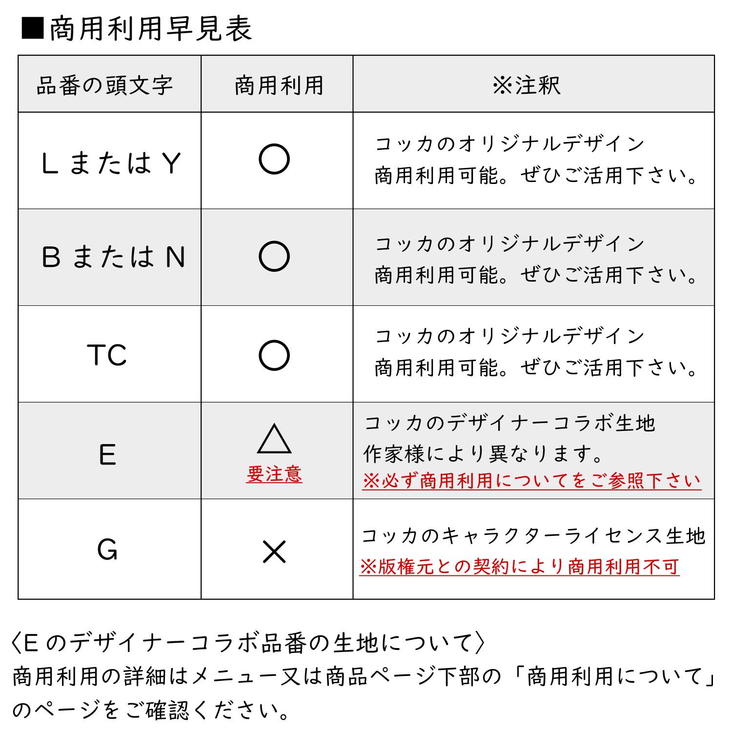 日本製 オーガニックコットン100％ダブルガーゼ -ストライプ-