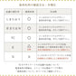 Paper message/ペーパーメッセージ ～レモンとなまけもの～ 綿麻キャンバス